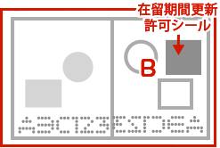 右ページの場合