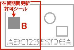 左ページの場合